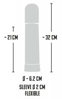 Aperçu: Pompe à vide électrique - Pour des érections de longue durée